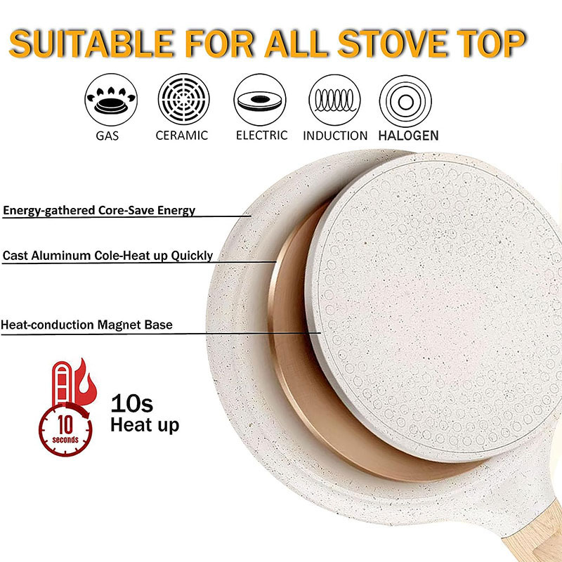 20/24/28cm Nonstick Crepe Egg  - Mini Pancake Griddle review and price