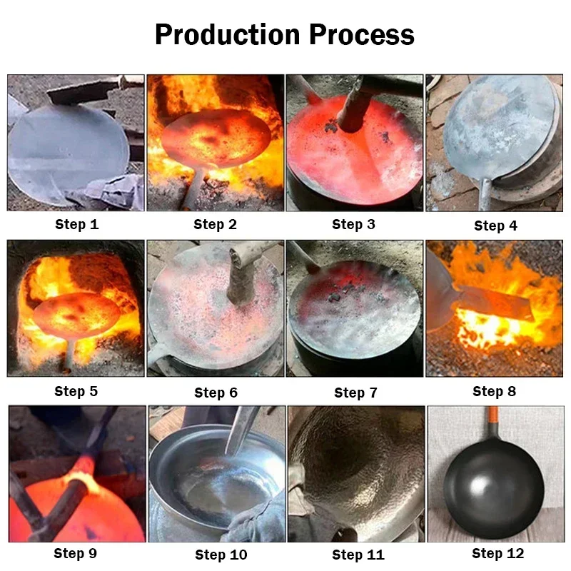 Traditional Handmade Iron Wok  - Cast Iron Corn review and price